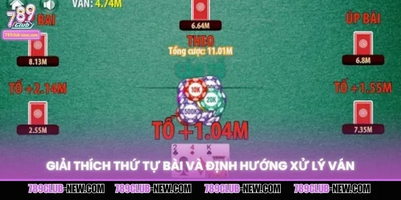 Giải thích thứ tự bài và định hướng xử lý ván