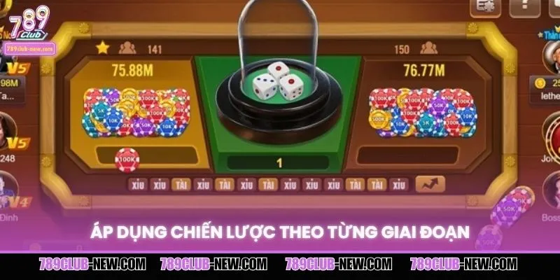 Áp dụng chiến lược theo từng giai đoạn