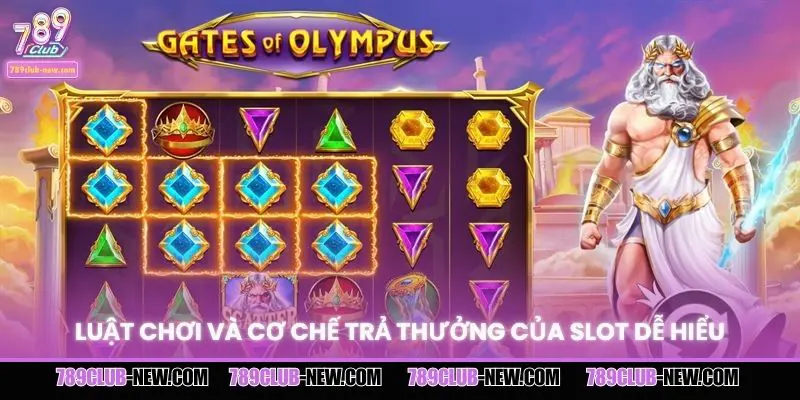 Luật chơi và cơ chế trả thưởng của slot dễ hiểu