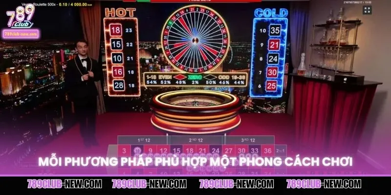 Mỗi phương pháp phù hợp một phong cách chơi